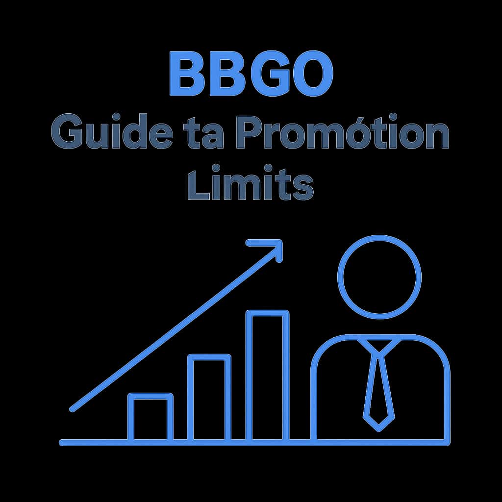 Diagram illustrating BBGO promotion limit concepts.